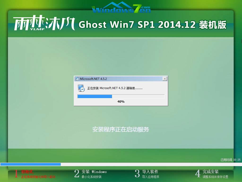 32guPӱP