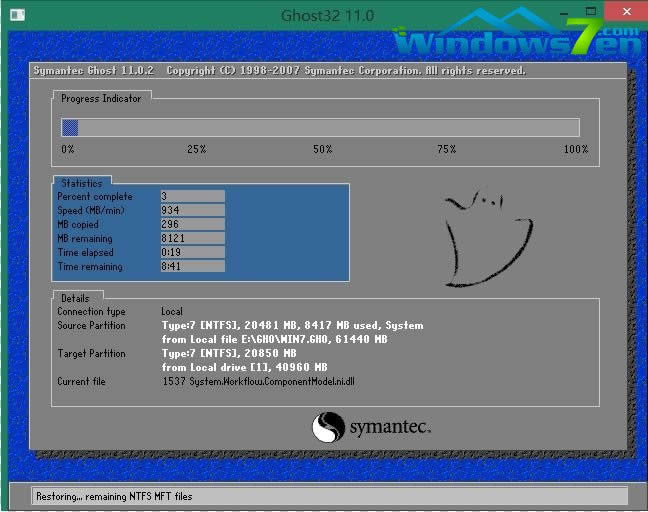 圖6 正安裝win7 32位系統