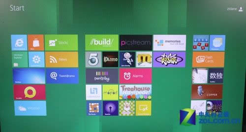 win8ϵyôbwin8b̳̈DĽ