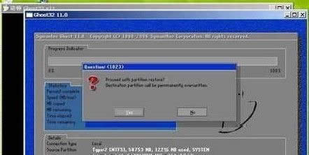 usbôbϵy