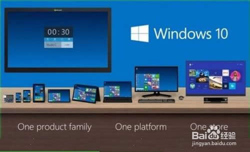 win10ԽBwin10ϵywin10ϵyô