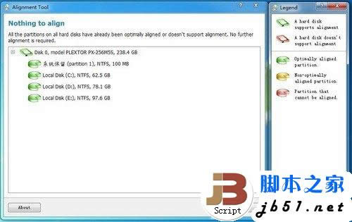 簡單易上手 SSD裝Win7系統的三種辦法 
