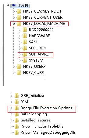 Win7boffice 2010ʧʾerror1406ôk