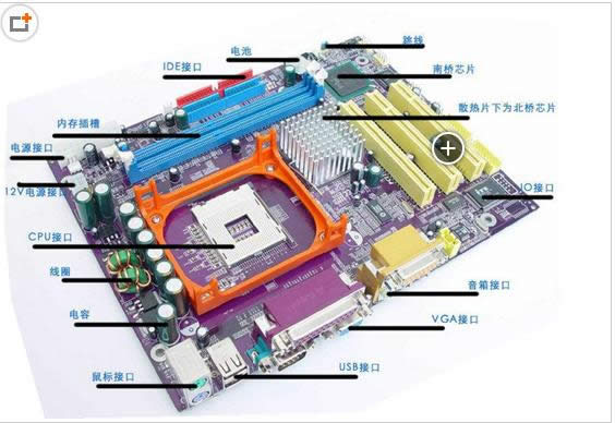 因主板問題導致電腦無法啟動的處理技巧