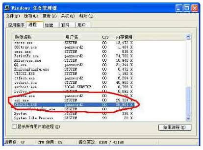 Win7ҕlļCPU^ߵ̎