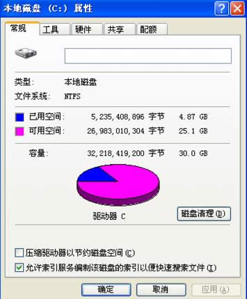 Win7ʾWindows挑ʧNrĽQ