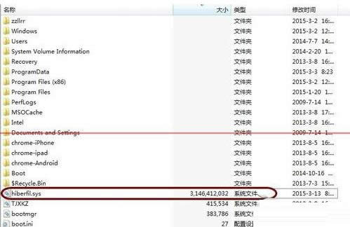 Win10ϵyļhiberfil.sysh̳