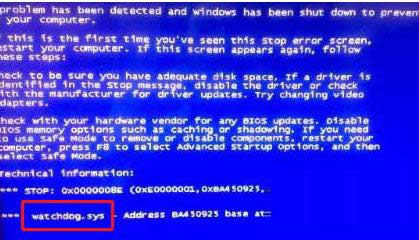 ΌWin10ϵyГQݔ뷨{Win7ģʽ