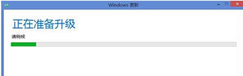 Win8.1ϵyôWin10ϵy
