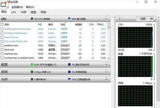 Win7Win10ϵyІñOҕĲB