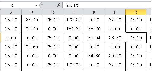 Win7ϵyʹExcelȲ@ʾ0ăɷNQ