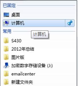 Win7ϵybȴcÃȴ治һô