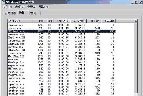 PWin7ϵydllhost.exeMԔB