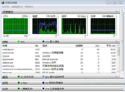Win8.1系統audiodg.exe進程無法使用的解決方案
