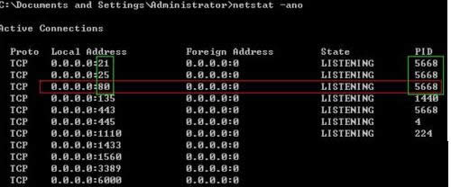 Win8ϵy80˿ڱռõNB