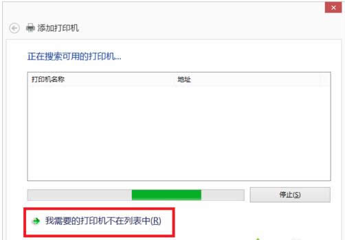 Win8ϵy80˿ڱռõNB