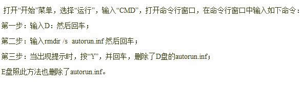 Win7ϵyôhautorun.infļ