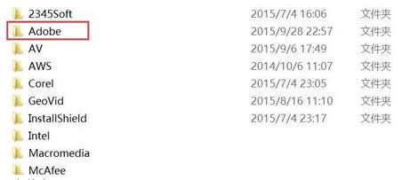 Win8ϵybPhotoshop CCʧôk̎